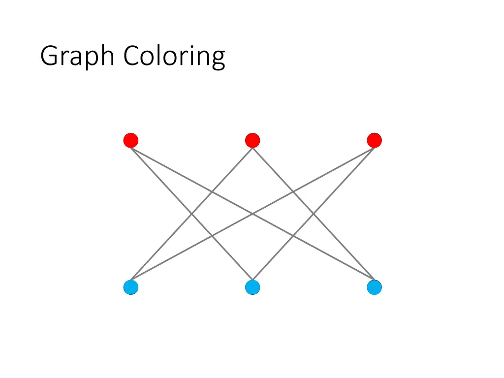 graph coloring 4