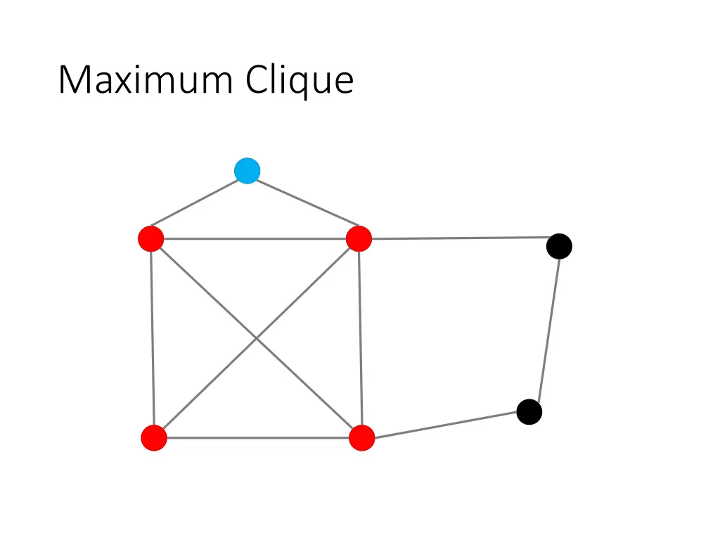 maximum clique 1