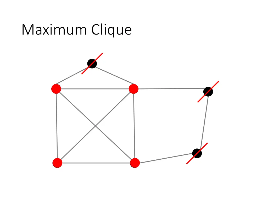 maximum clique 3