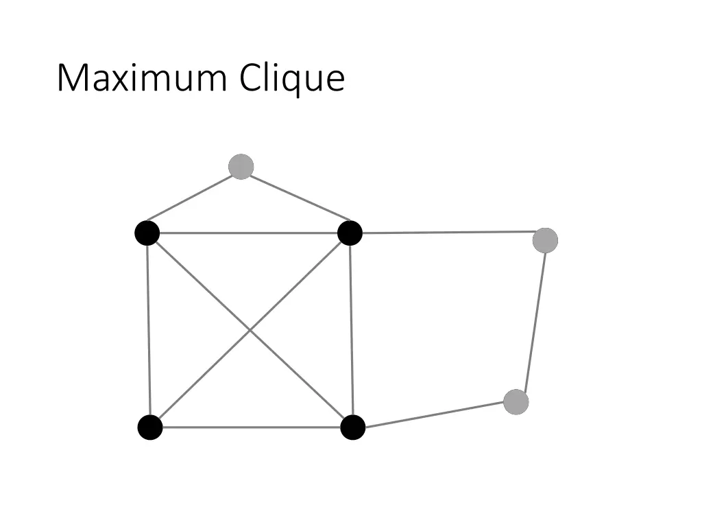 maximum clique 5