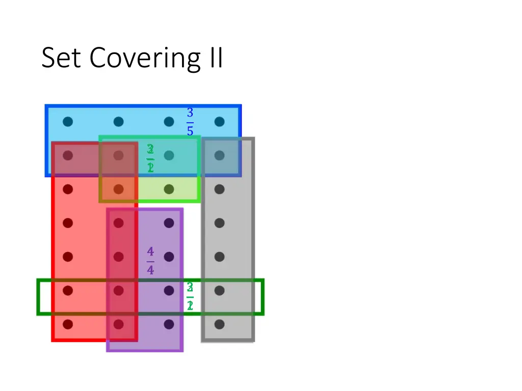 set covering ii 2