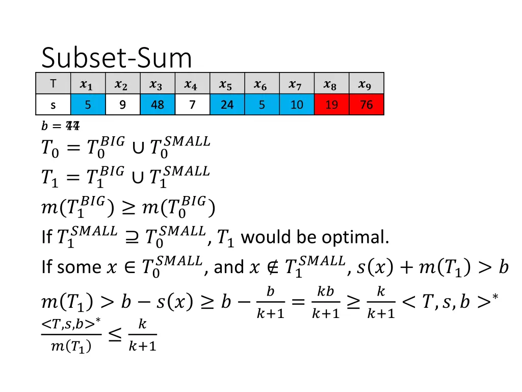 subset sum t s 5 s 5 s 5