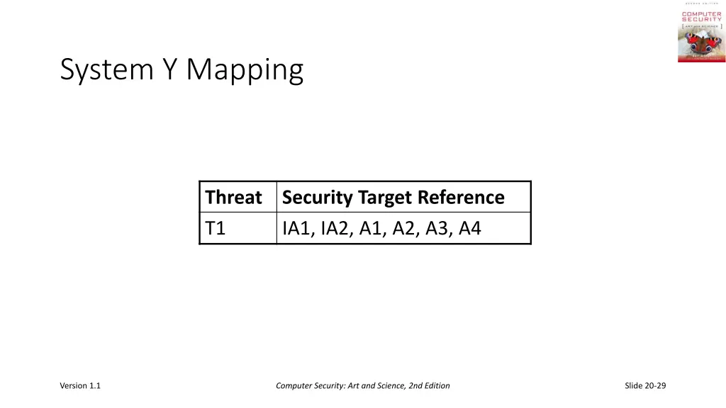 system y mapping