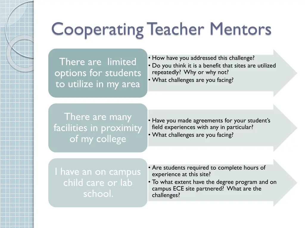 cooperating teacher mentors