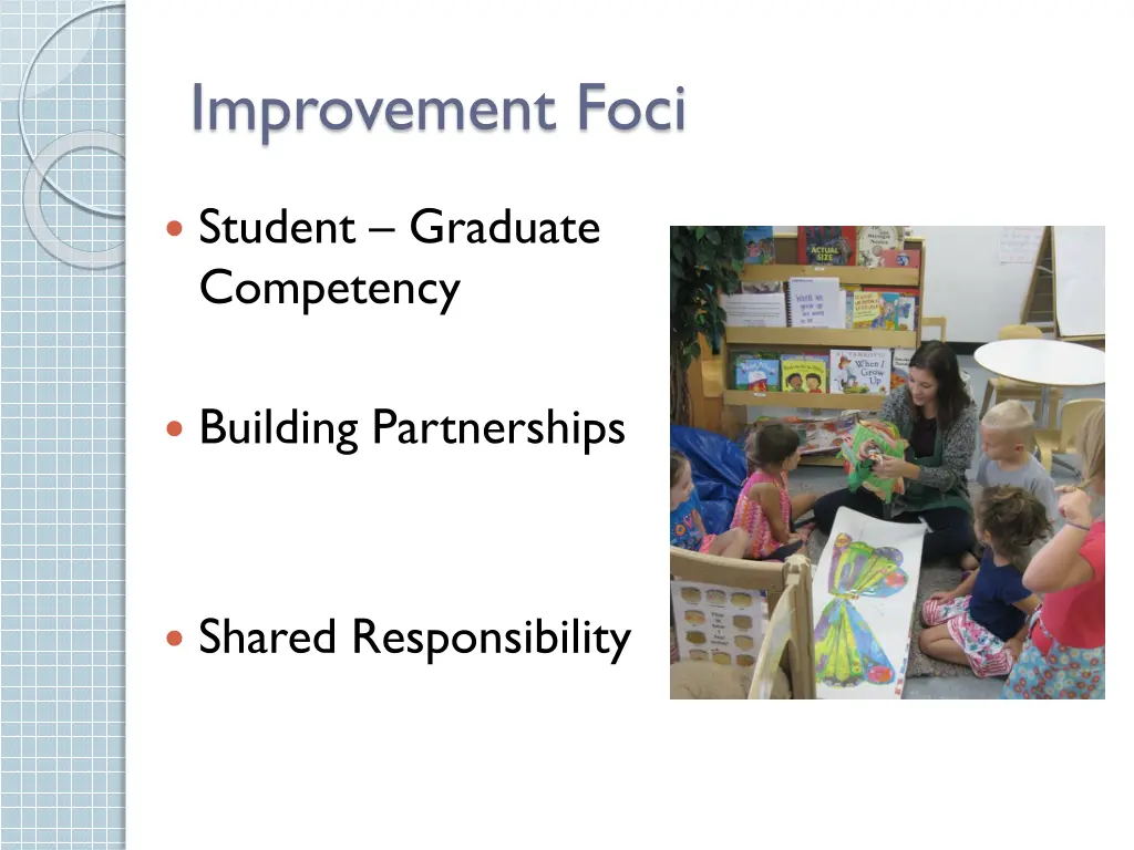 improvement foci