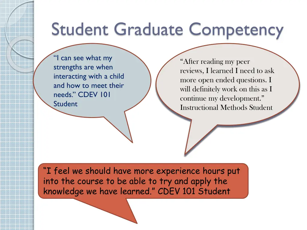 student graduate competency 2
