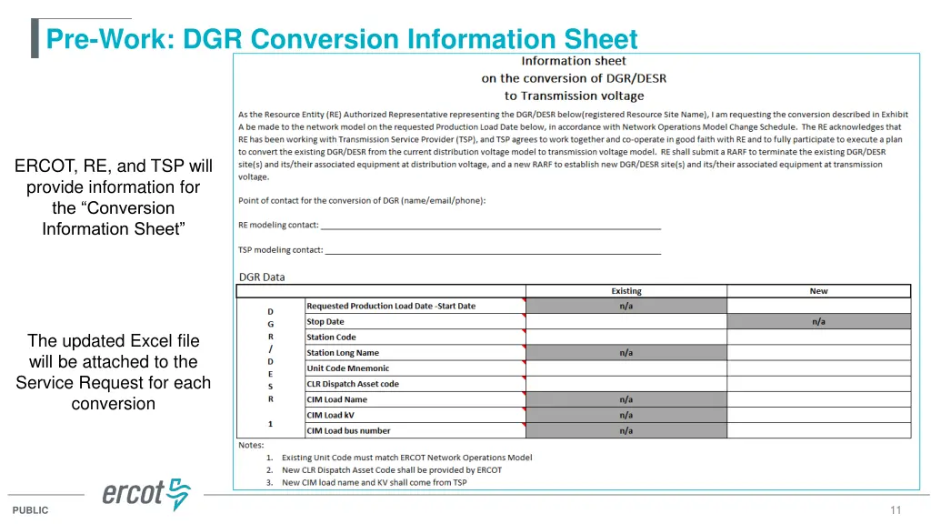 pre work dgr conversion information sheet