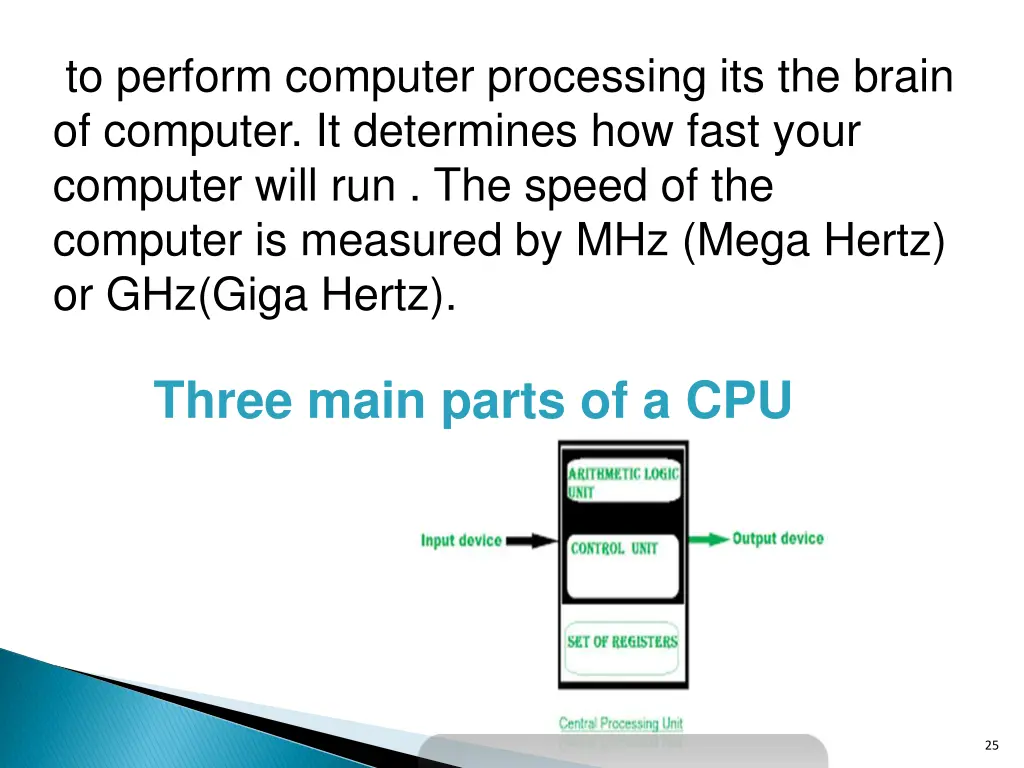 to perform computer processing its the brain