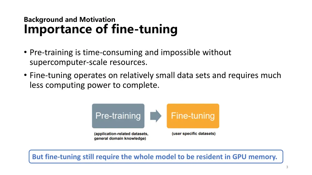 background and motivation importance of fine