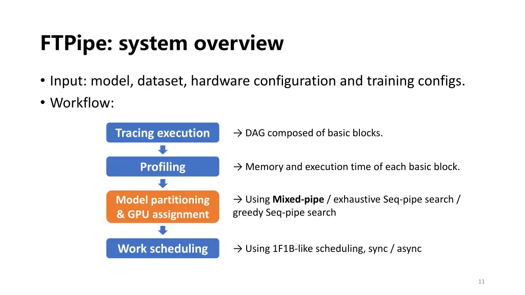 ftpipe system overview