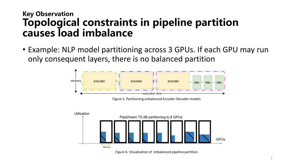 key observation topological constraints