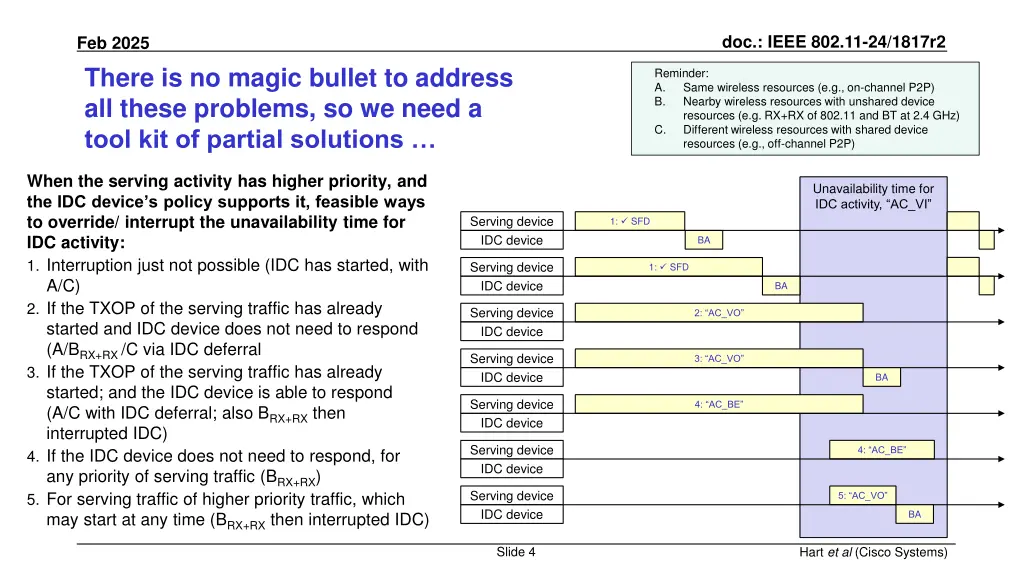 doc ieee 802 11 24 1817r2 3