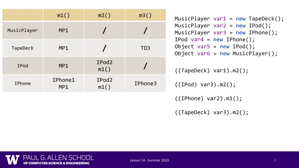 slide7