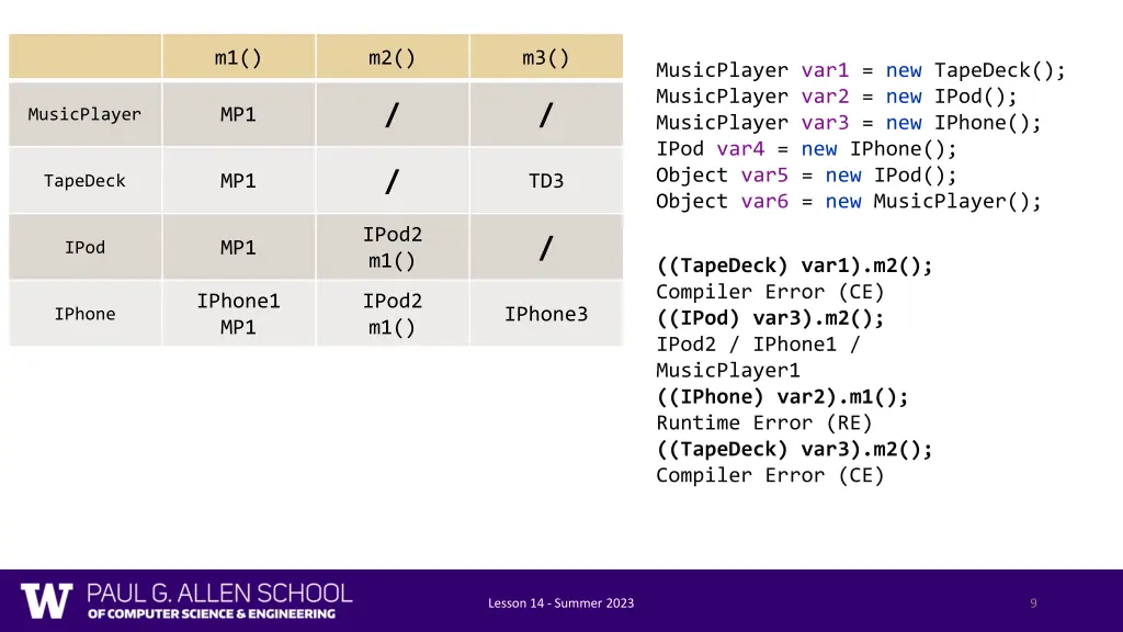 slide8