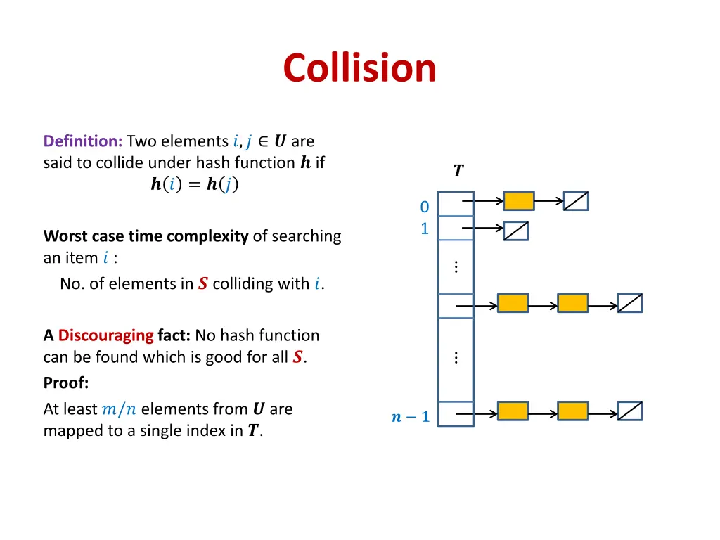 collision