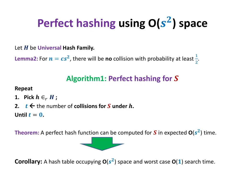 perfect hashing using o space 3