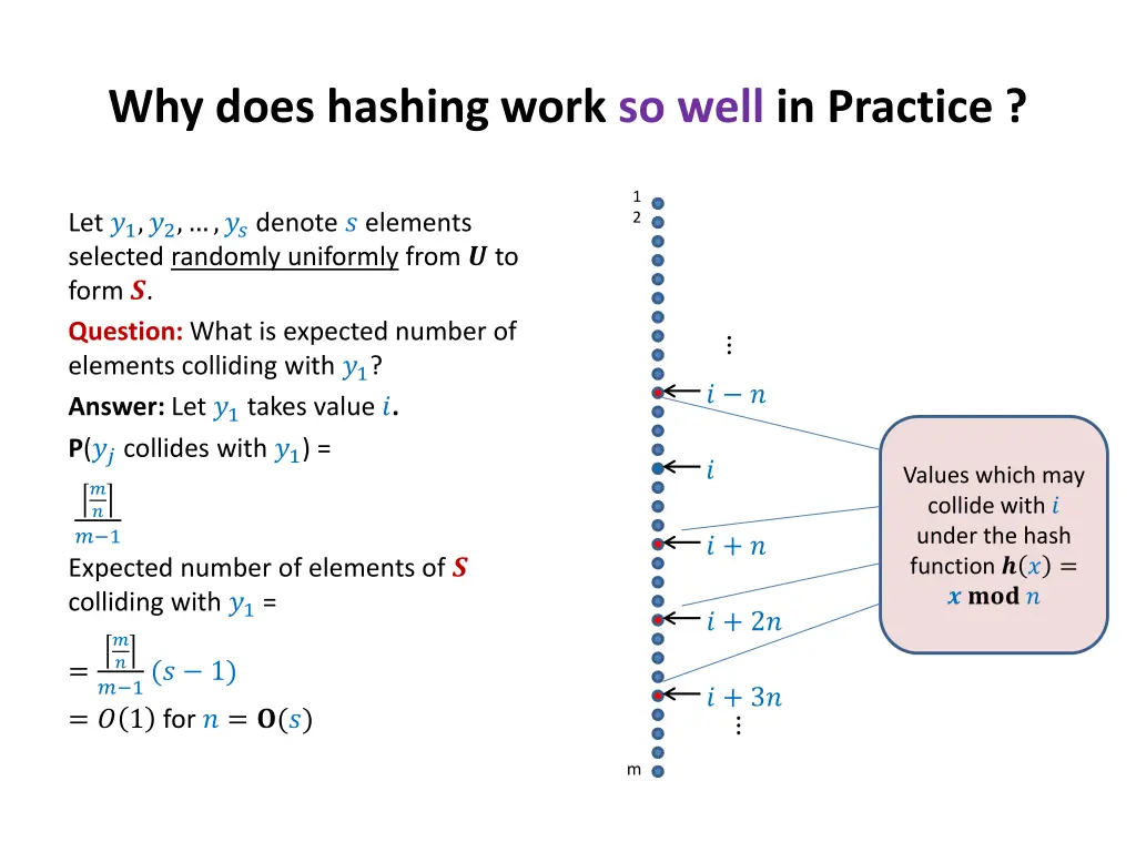 why does hashing work so well in practice 3
