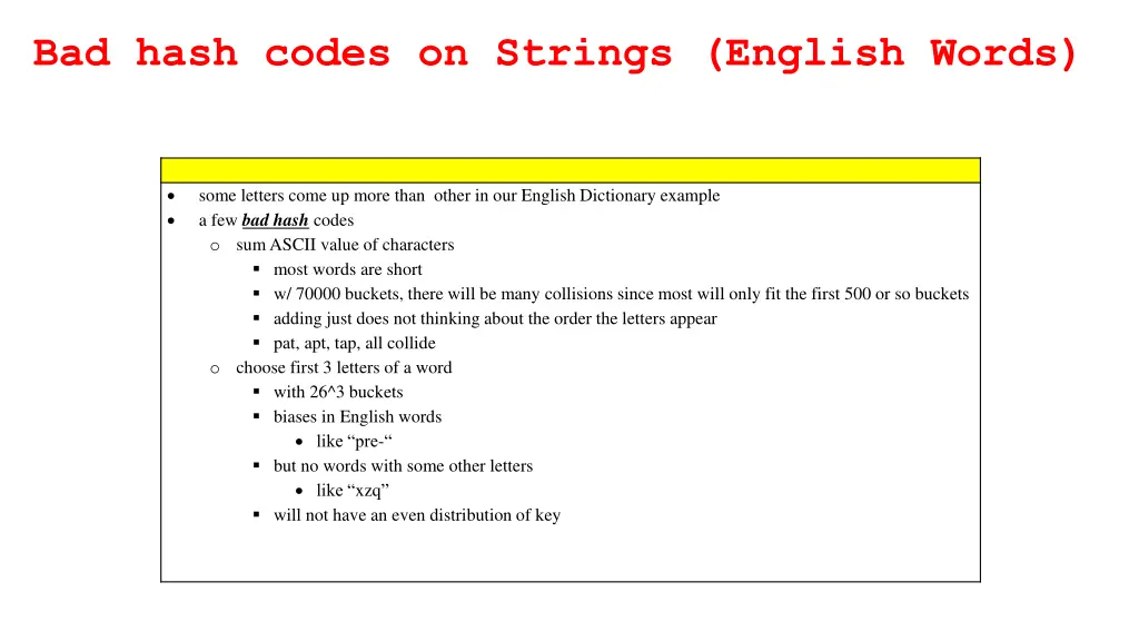 bad hash codes on strings english words