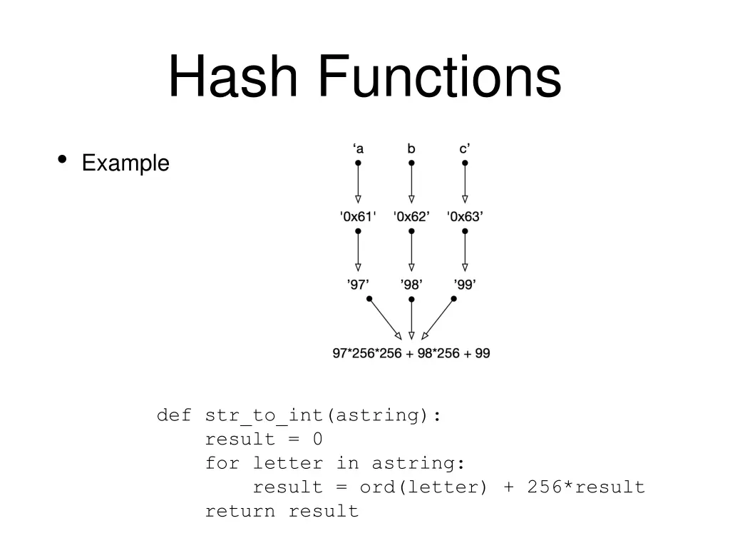 hash functions 3