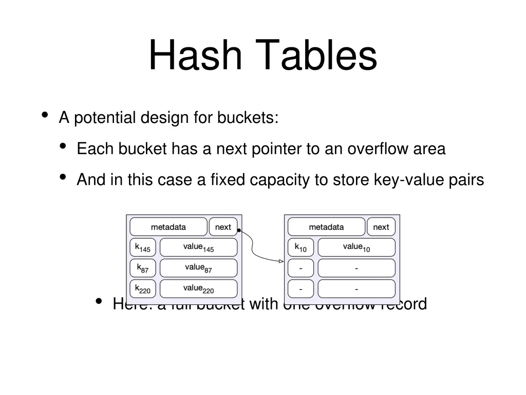 hash tables 5