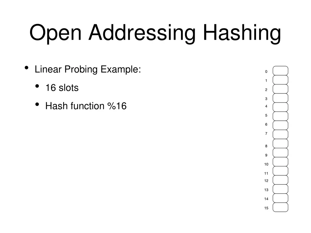open addressing hashing 2