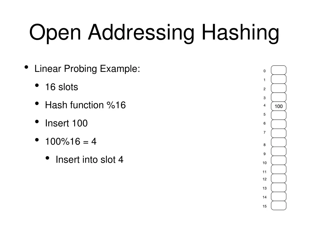 open addressing hashing 3