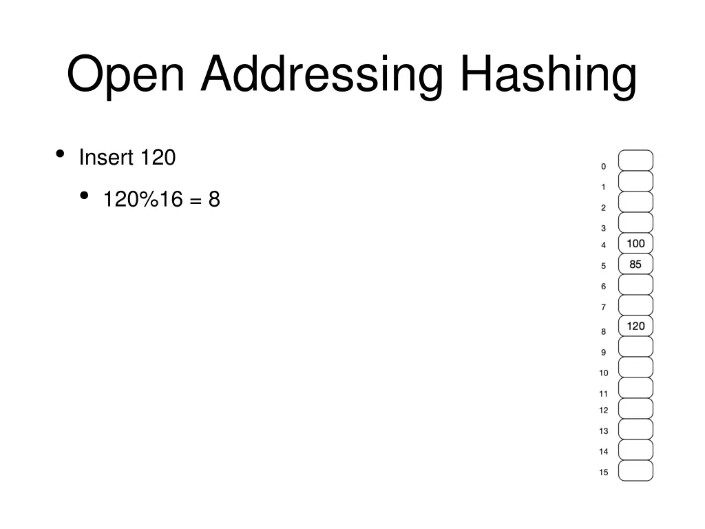 open addressing hashing 5