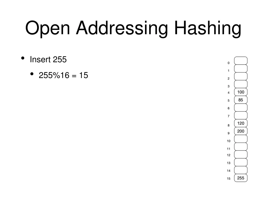 open addressing hashing 7