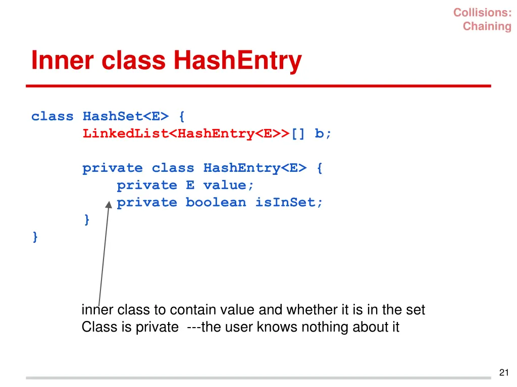 collisions chaining