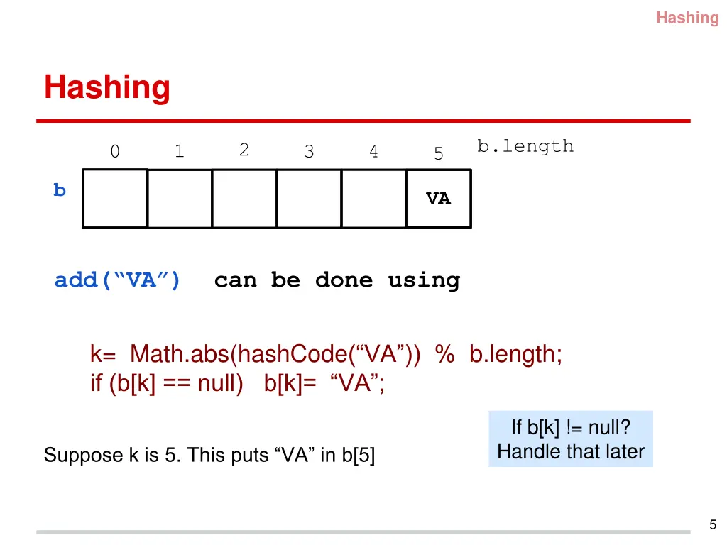hashing 1
