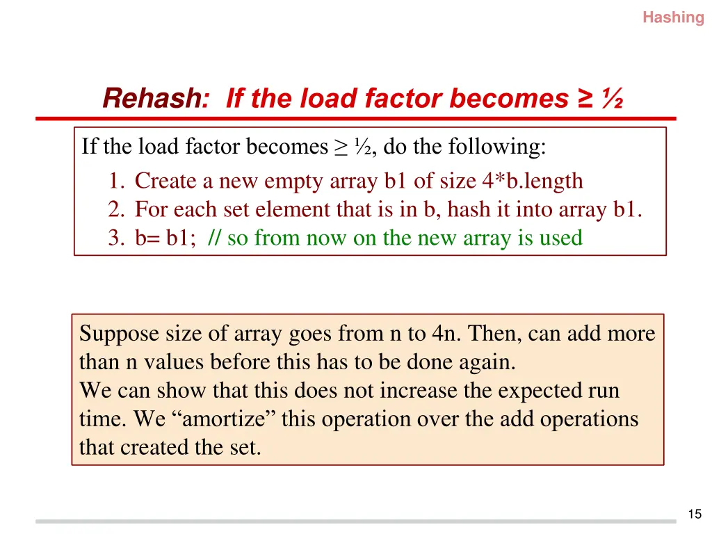 hashing 10