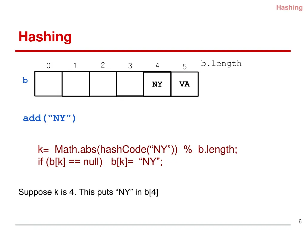hashing 2