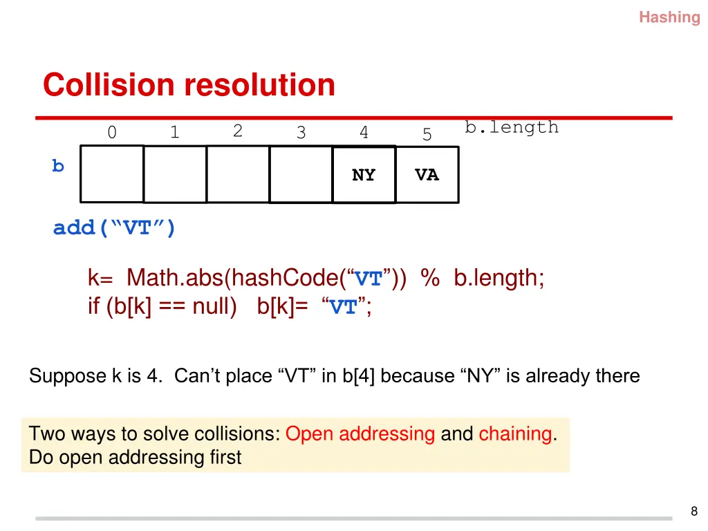 hashing 3