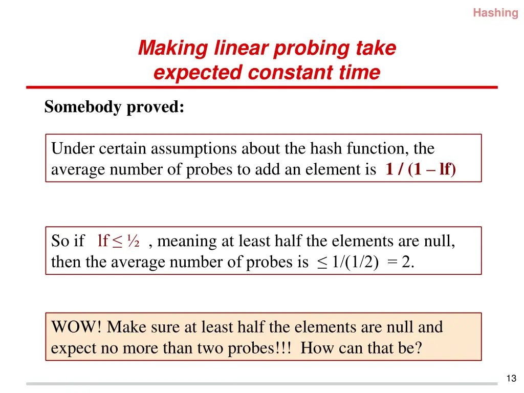 hashing 8