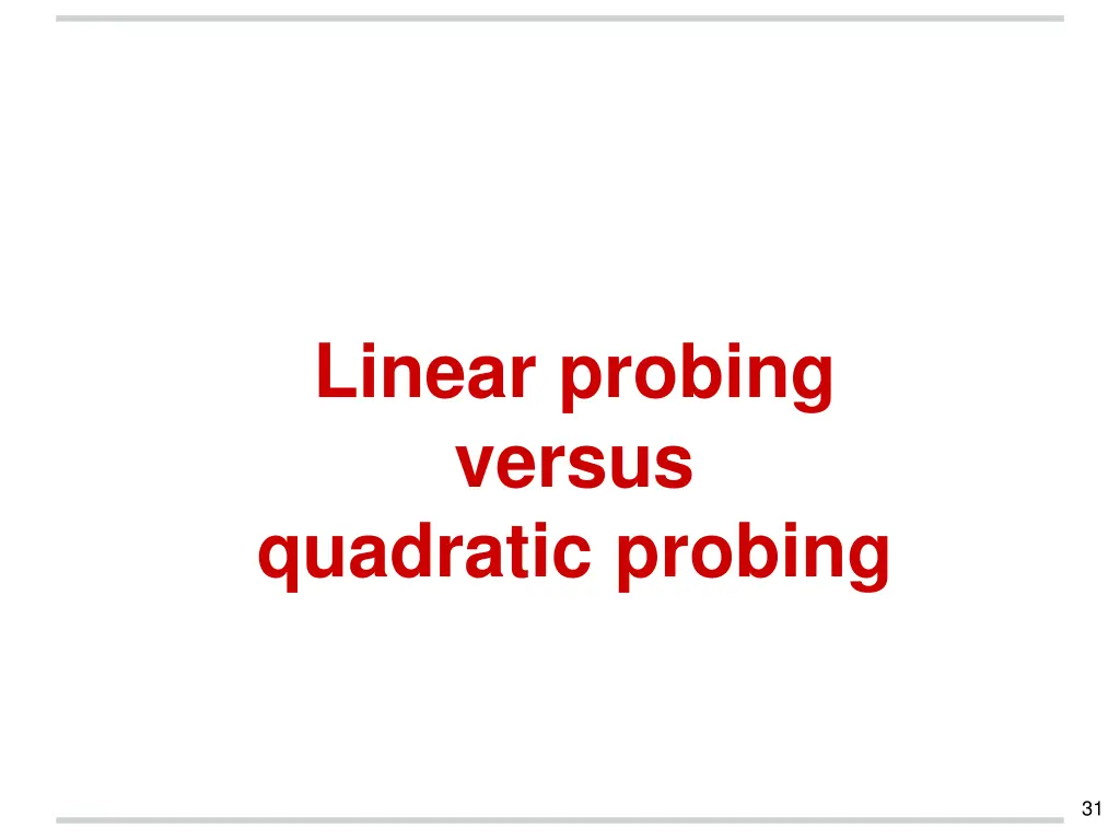 linear probing versus quadratic probing
