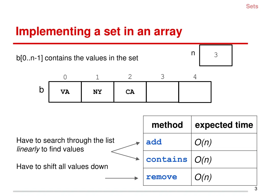 slide3