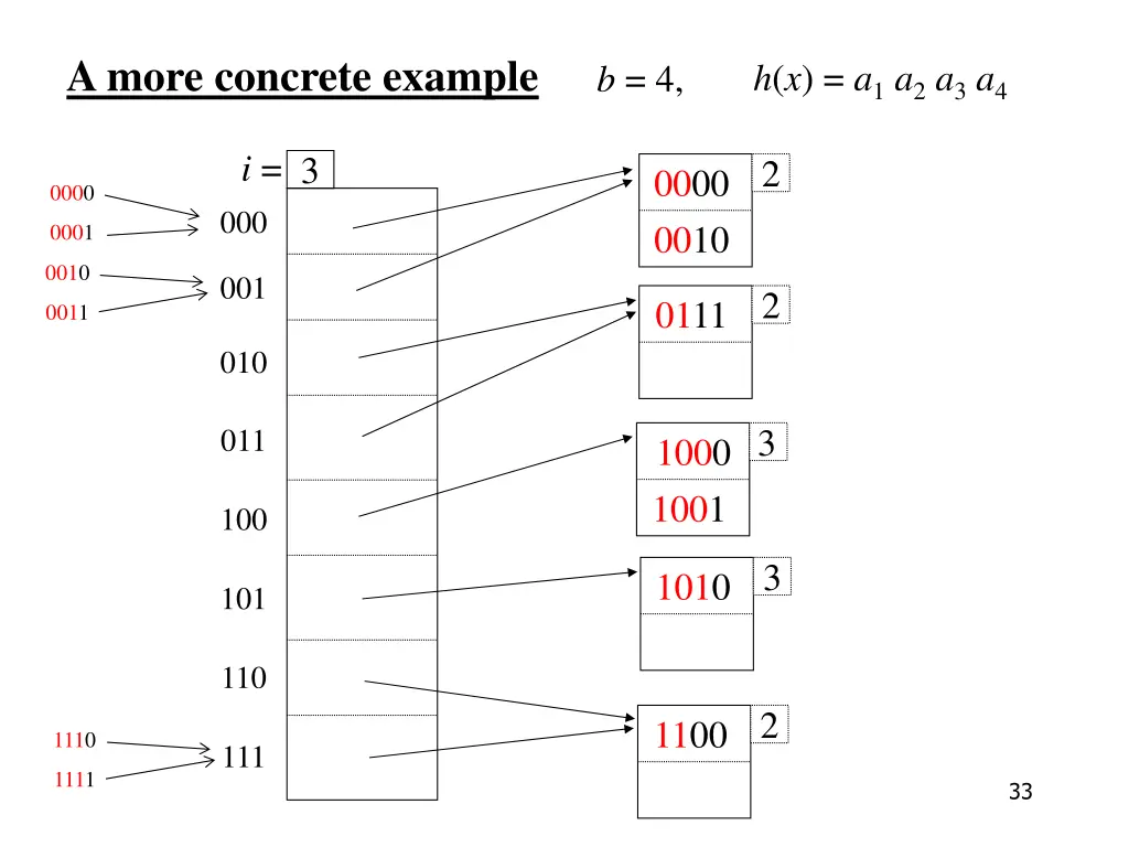 a more concrete example