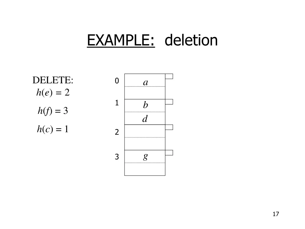 example deletion 9