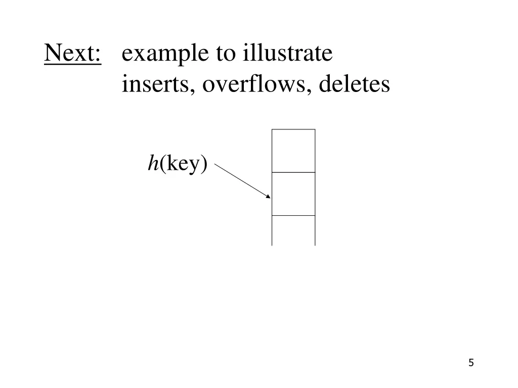 next example to illustrate inserts overflows