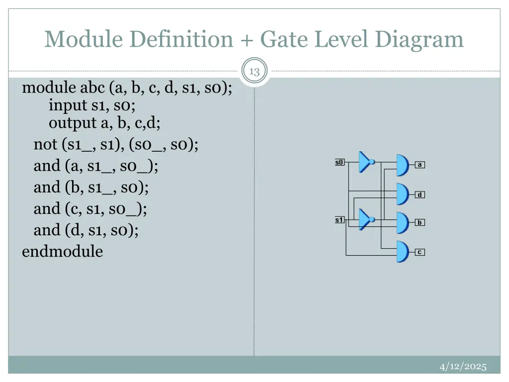 module definition gate level diagram