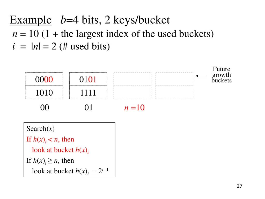 example b 4 bits 2 keys bucket n 10 1 the largest 2