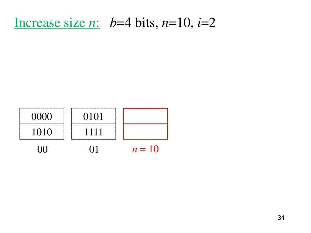 increase size n b 4 bits n 10 i 2 1