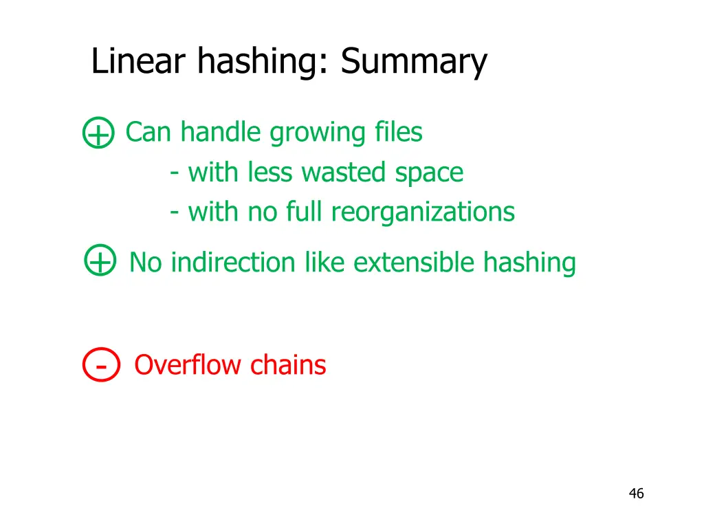 linear hashing summary 1