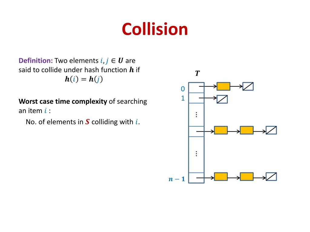 collision