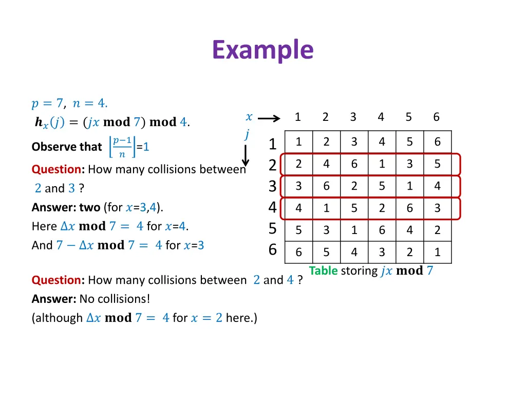 example