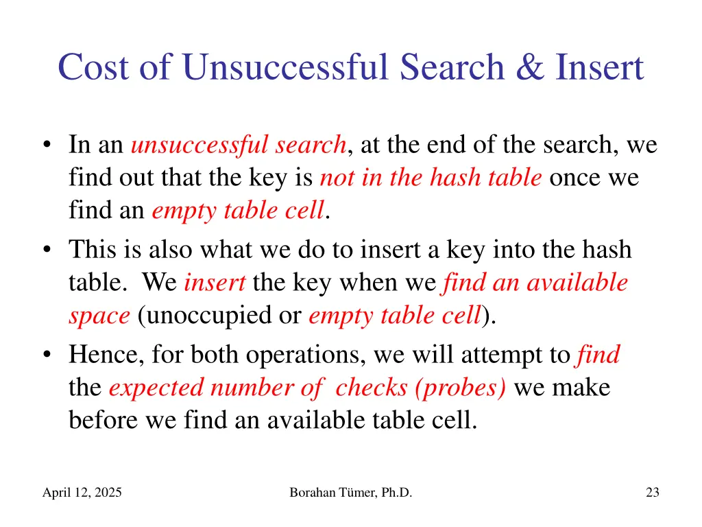 cost of unsuccessful search insert