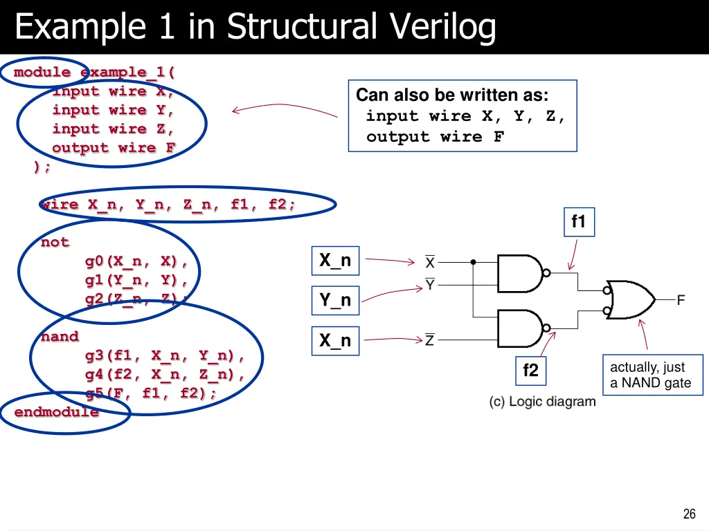 example 1 in structural verilog