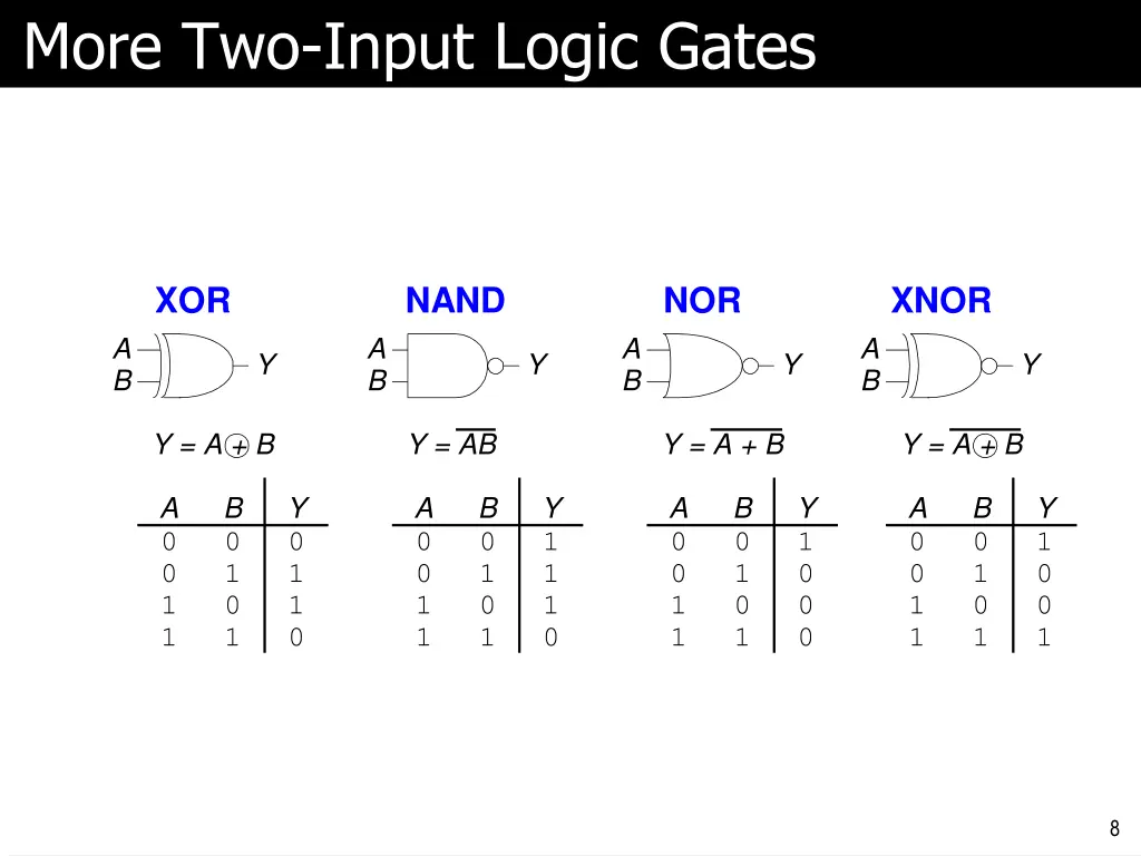more two input logic gates 1