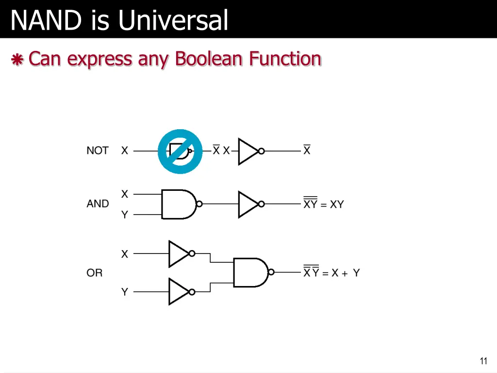 nand is universal