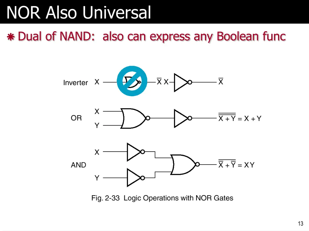 nor also universal
